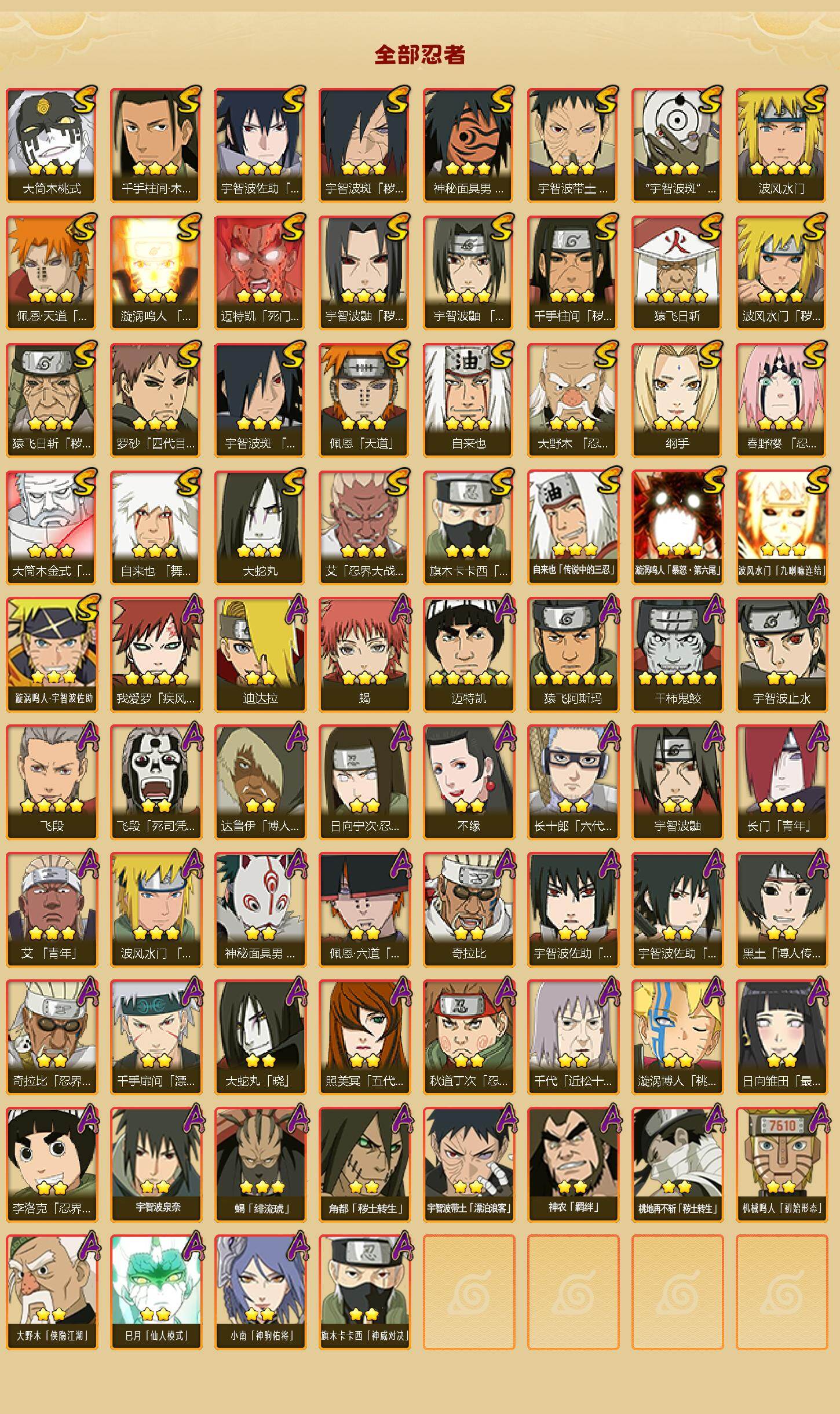 HYCMW428717火影忍者账号详情图2