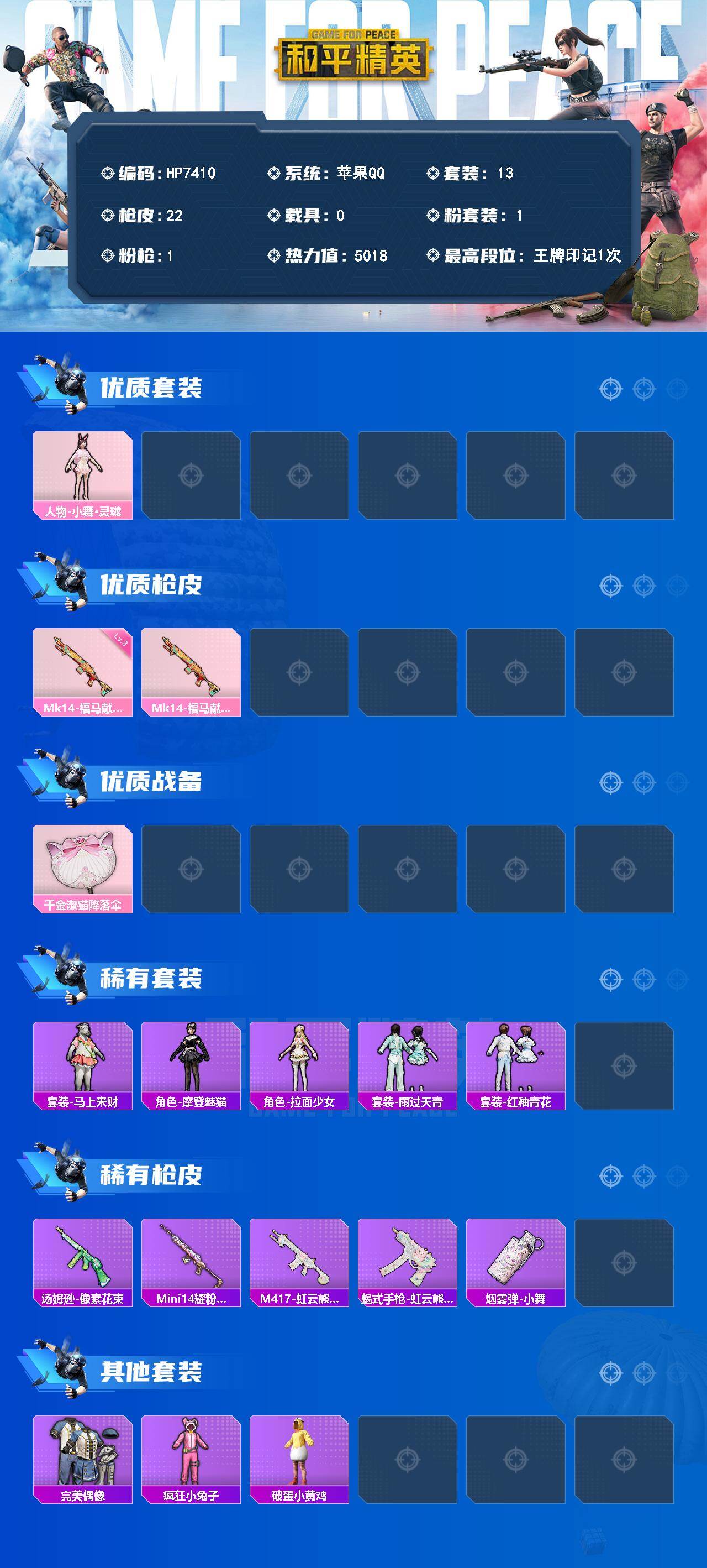 和平精英账号苹果QQ0载具-13套装-22枪皮-（1粉装-1粉枪）人物-小舞·灵珑/Mk14-福马献瑞(三级) 没战神框 HP7410-0载具-0粉色飞行器-5018热力值-1王牌印记-13套装-22枪皮
【粉色套装】：