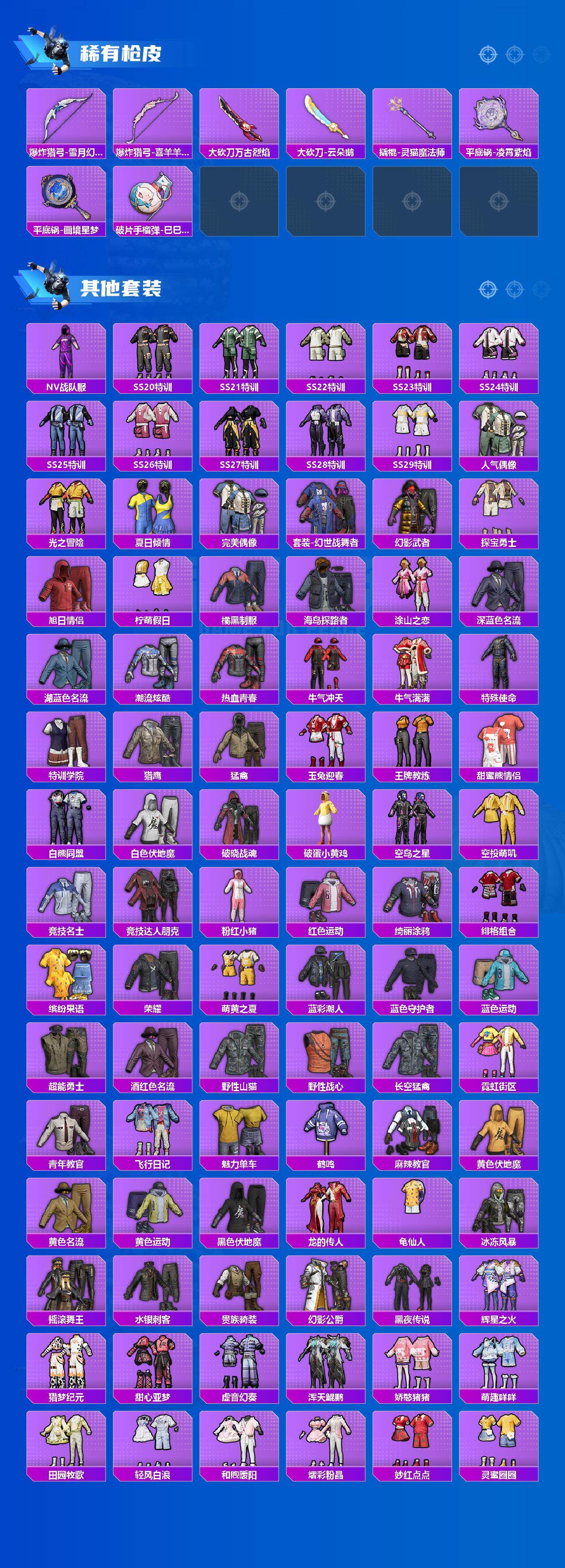 HPQM4164948和平精英账号详情图4