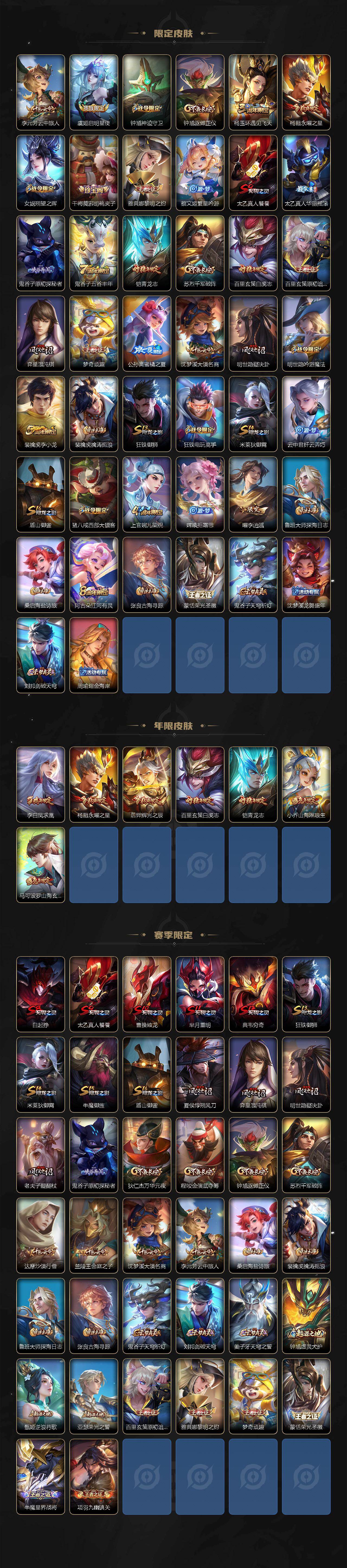 WZQM4280398王者荣耀账号详情图4