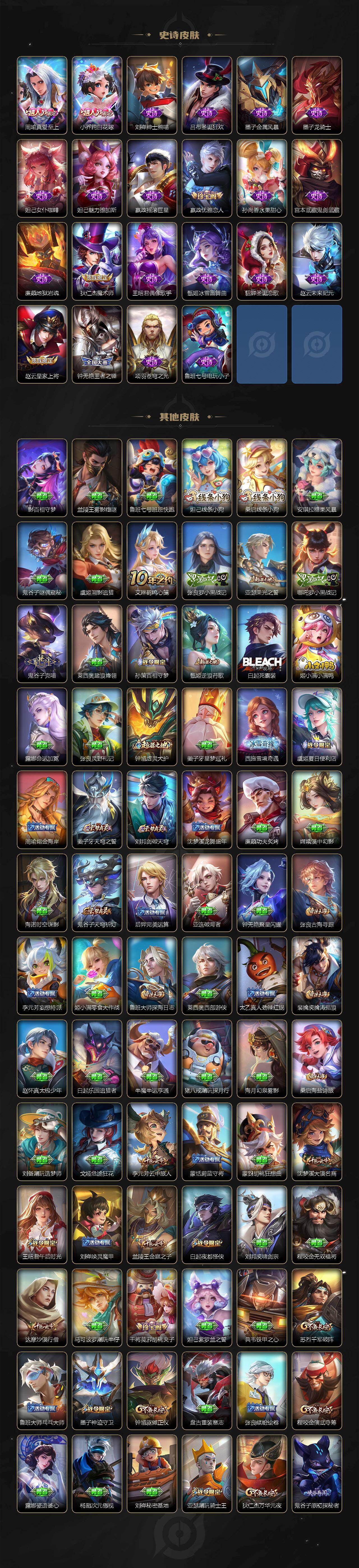 WZQM4280398王者荣耀账号详情图6