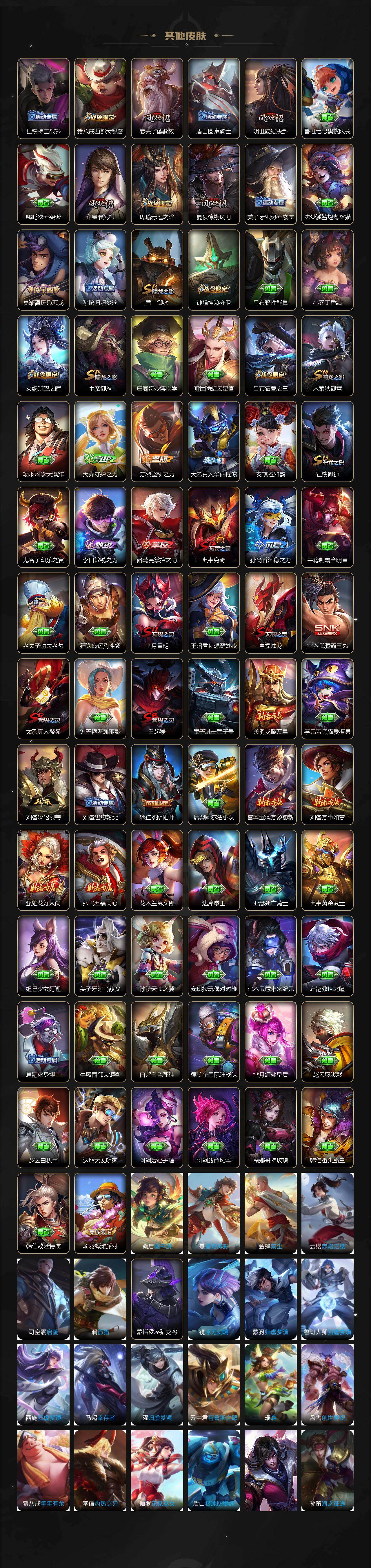 WZQM4280398王者荣耀账号详情图7