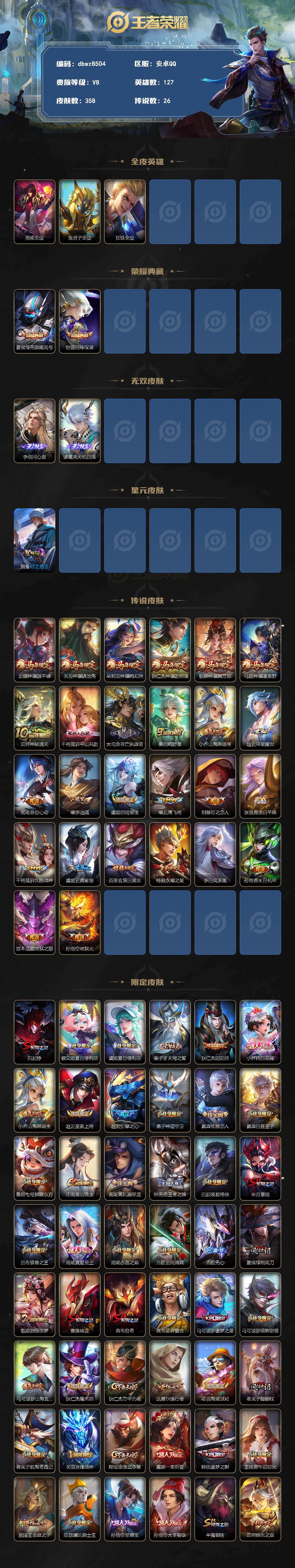 WZQM4280398王者荣耀账号详情图3