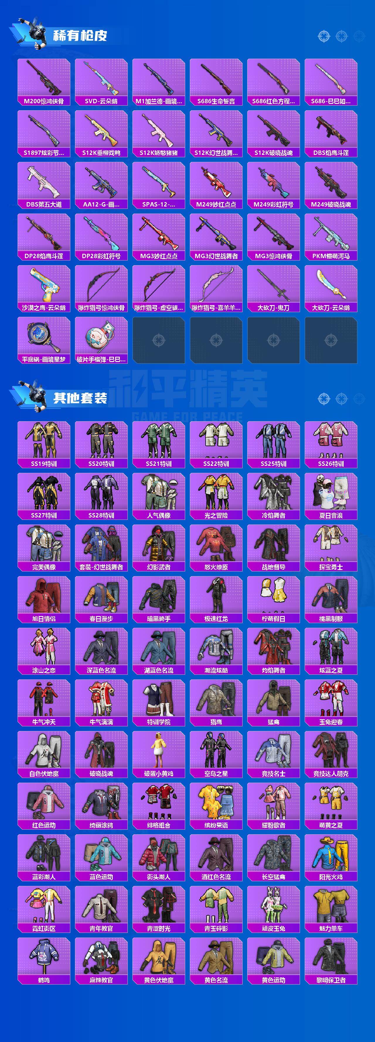 HPLX4157349和平精英账号详情图3