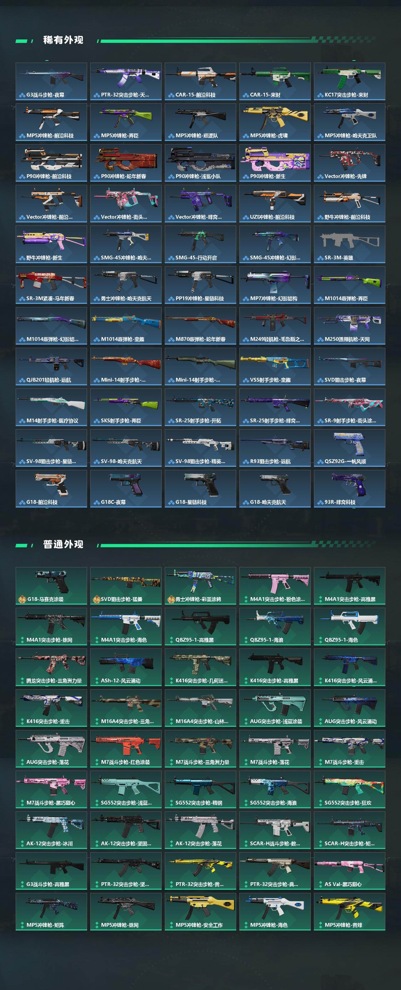 【SJZD3524】总资产(M)：27M/哈夫币(K)：4679K/哈夫币(K)：4679K/传说枪皮数：21/全面战场等级：21_段位：列兵/烽火地带等级：60_段位：铂金/露娜-黑·天际线/威龙