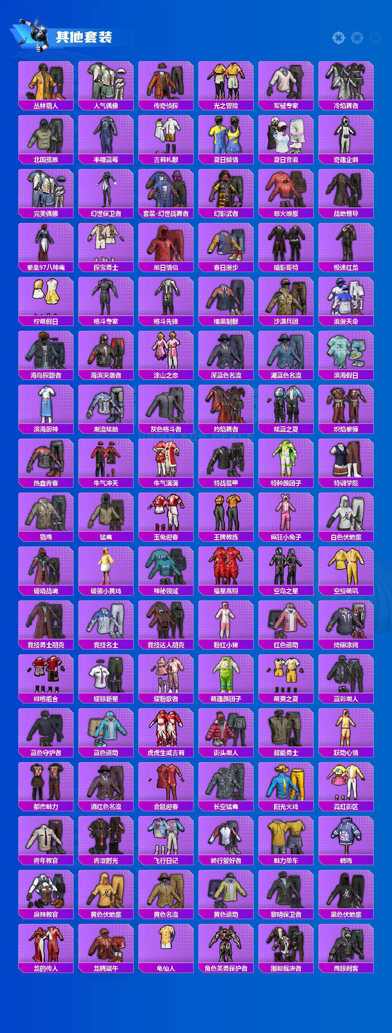 HPLX4154537和平精英账号详情图5