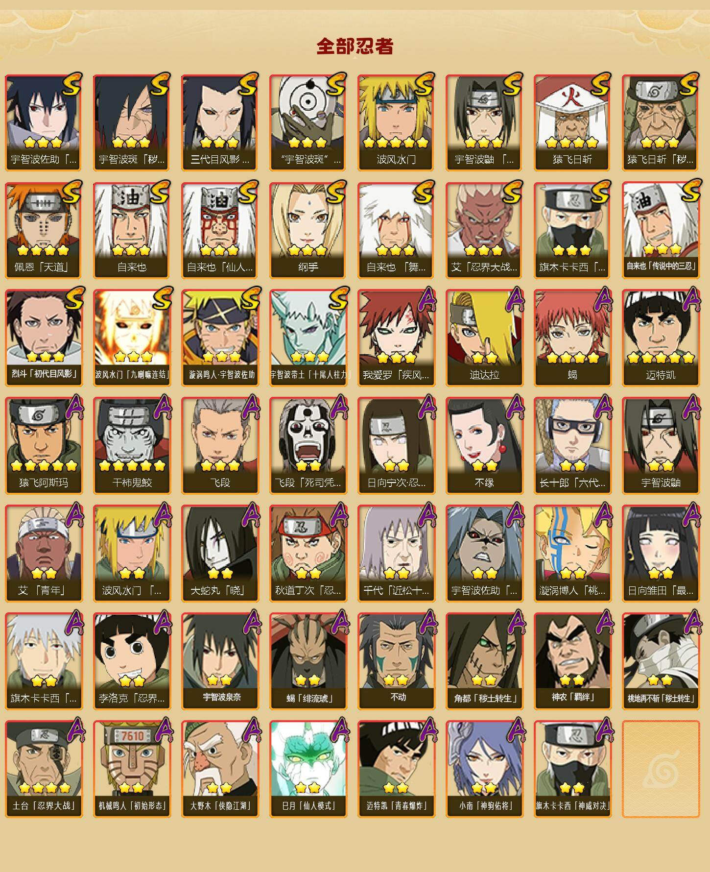 HYEY426084火影忍者账号详情图2 HYEY426084火影忍者账号详情图2