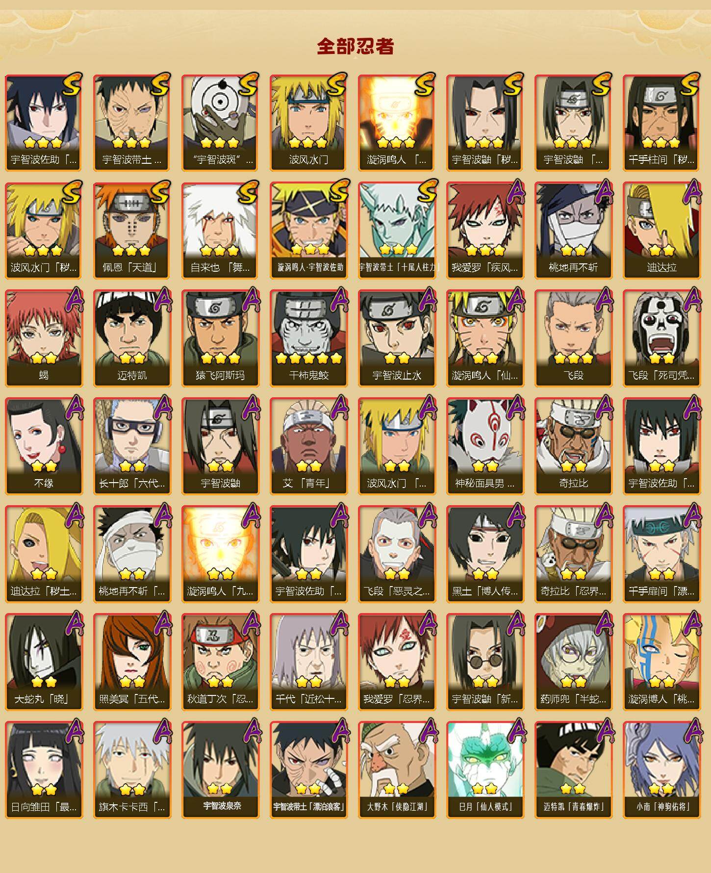 HYEY426107火影忍者账号详情图2