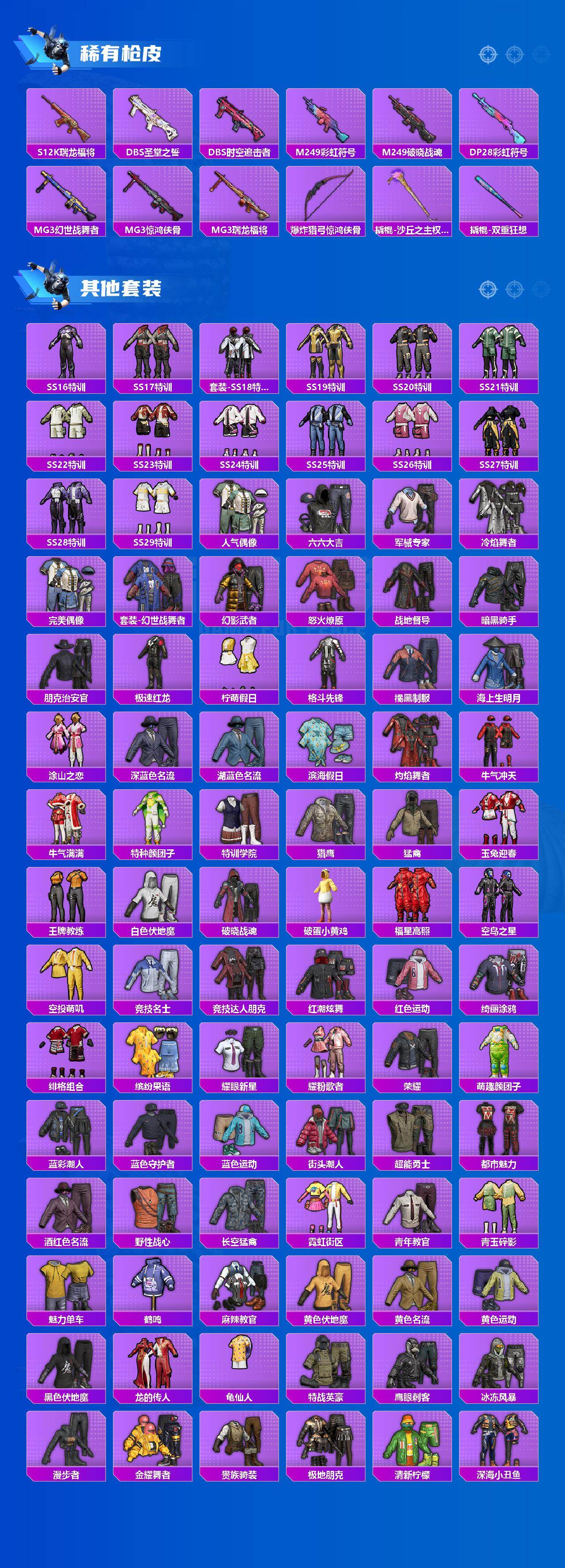 HPLE4157727和平精英账号详情图3