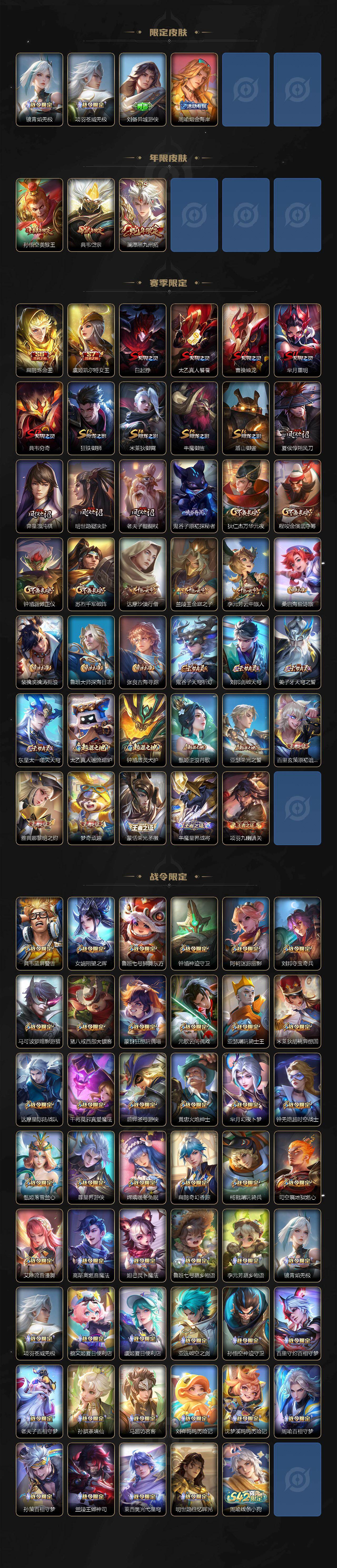 WZQM4274806王者荣耀账号详情图5