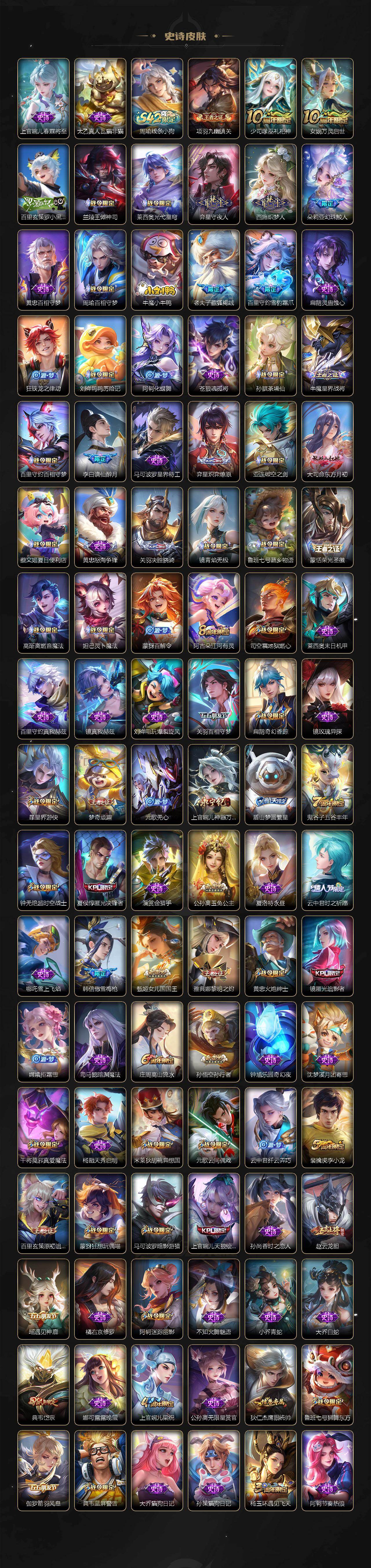 WZQM4274806王者荣耀账号详情图6