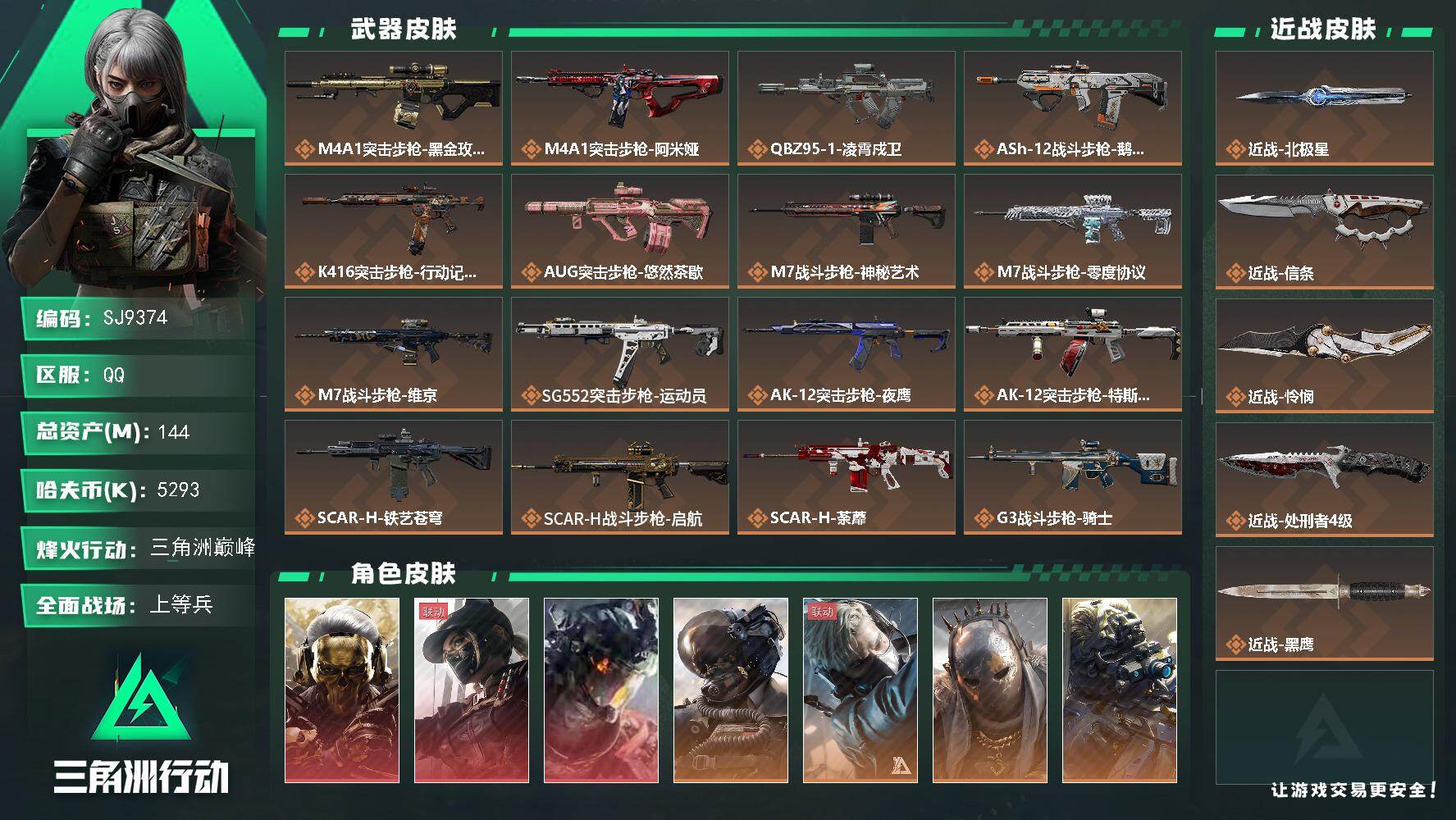三角洲行动账号QQ【SJ9374】总资产(M)：144M/哈夫币(K)：5293K/哈夫币(K)：5293K/传说枪皮数：56/全面战场等级：45_段位：上等兵/烽火地带等级：60_段位：三角洲巅峰/红狼-蚀金玫瑰/
