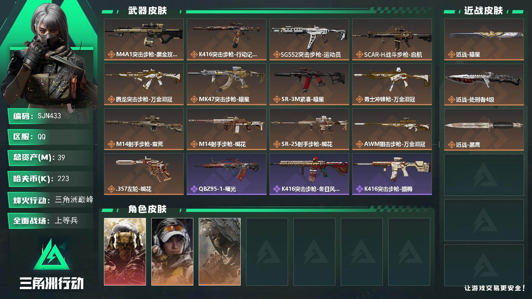三角洲行动账号QQ账号(互通)【SJN433】总资产(M)：39M/哈夫币(K)：223K/哈夫币(K)：223K/传说枪皮数：13/全面战场等级：20_段位：上等兵/烽火地带等级：60_段位：三角洲巅峰/红狼-蚀金玫瑰/露娜-