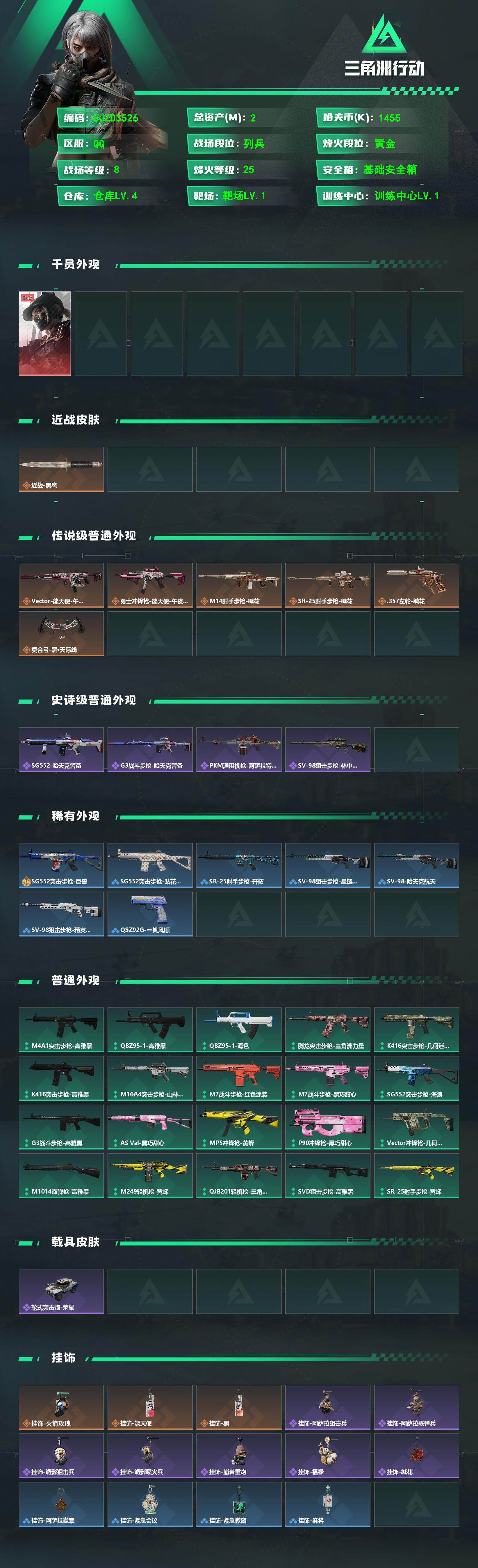 SJZEY486170三角洲行动账号详情图2