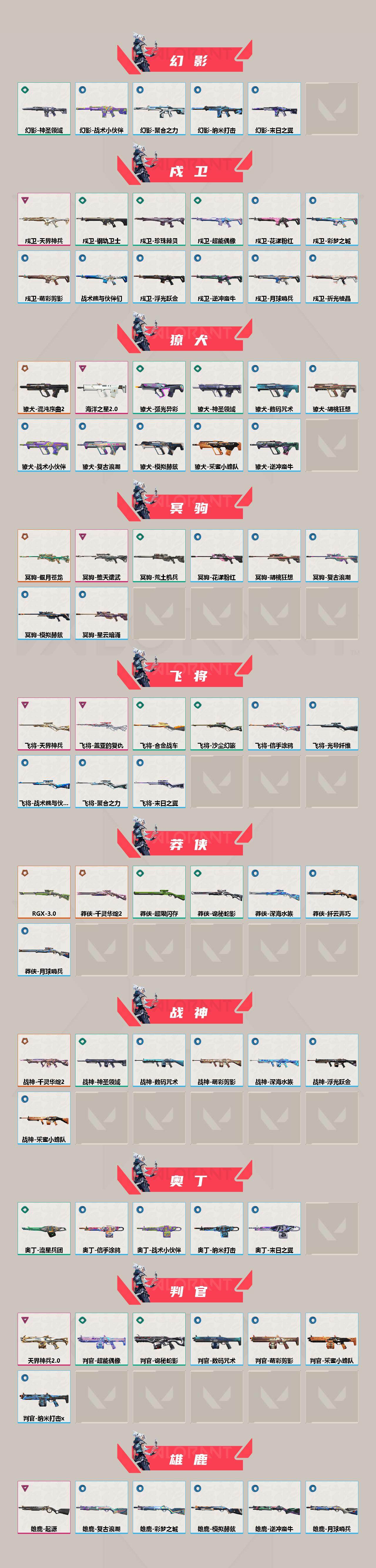 WWQQM426632无畏契约账号详情图4