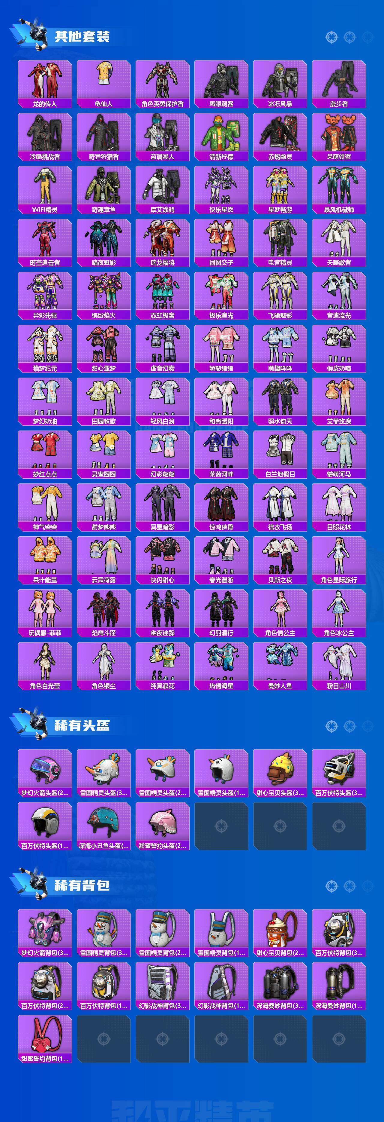 HPLX4168217和平精英账号详情图5