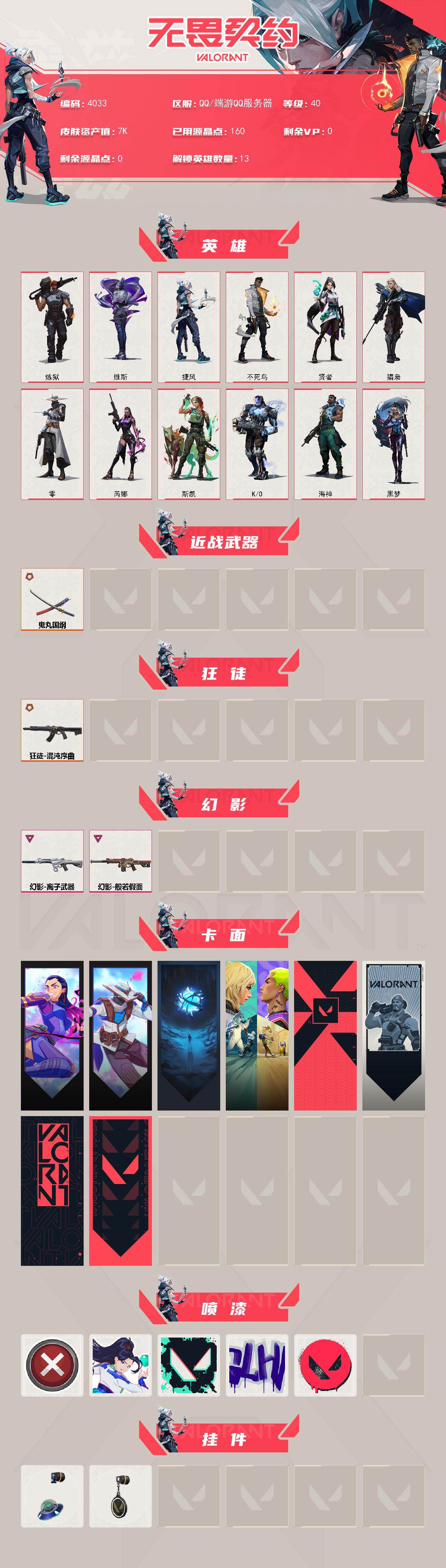 WWQXL426653无畏契约账号详情图2