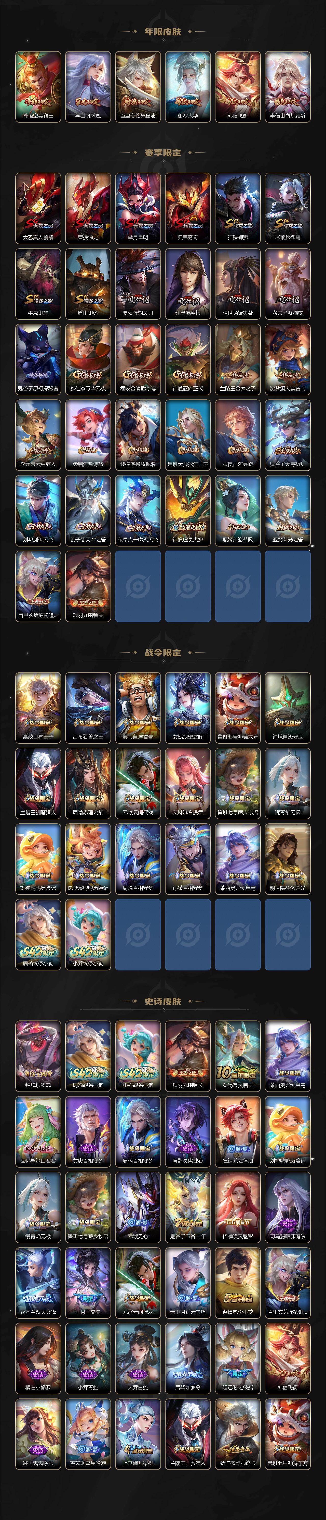 WZLX4275261王者荣耀账号详情图3