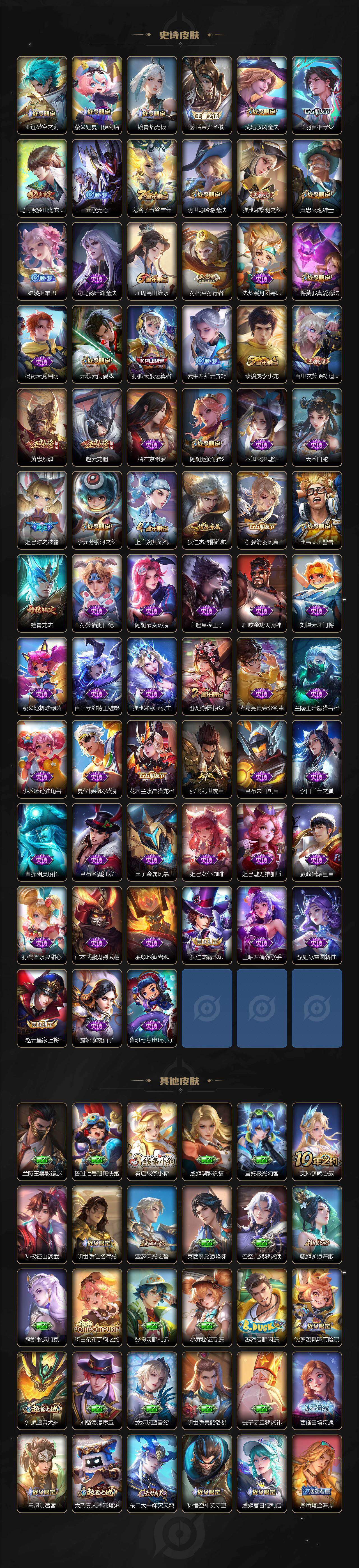 WZLX4275263王者荣耀账号详情图4