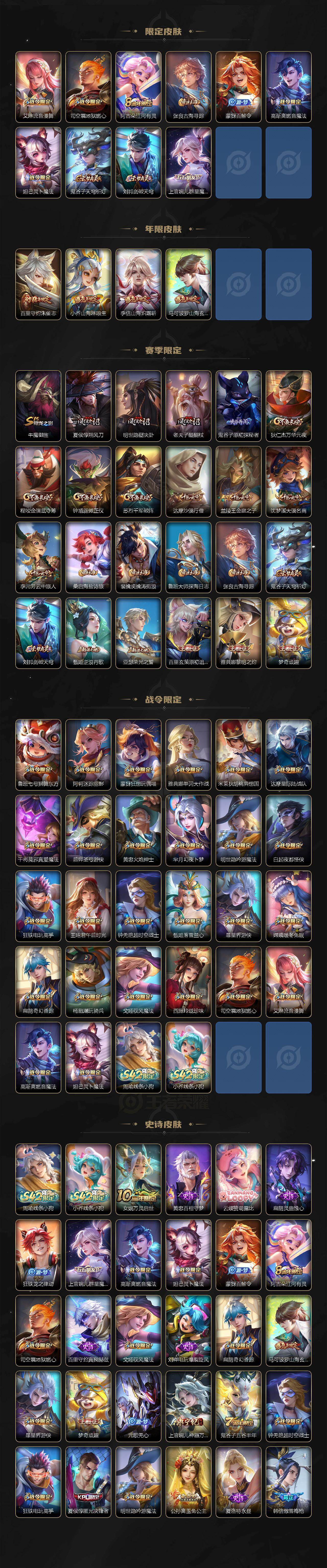 WZQM4274859王者荣耀账号详情图4