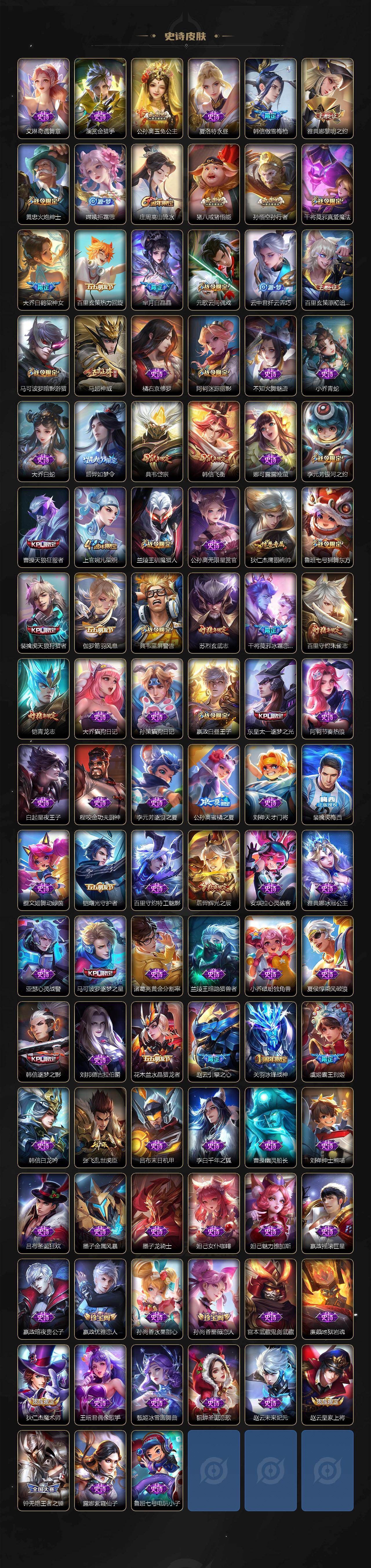 WZQM4295999王者荣耀账号详情图6