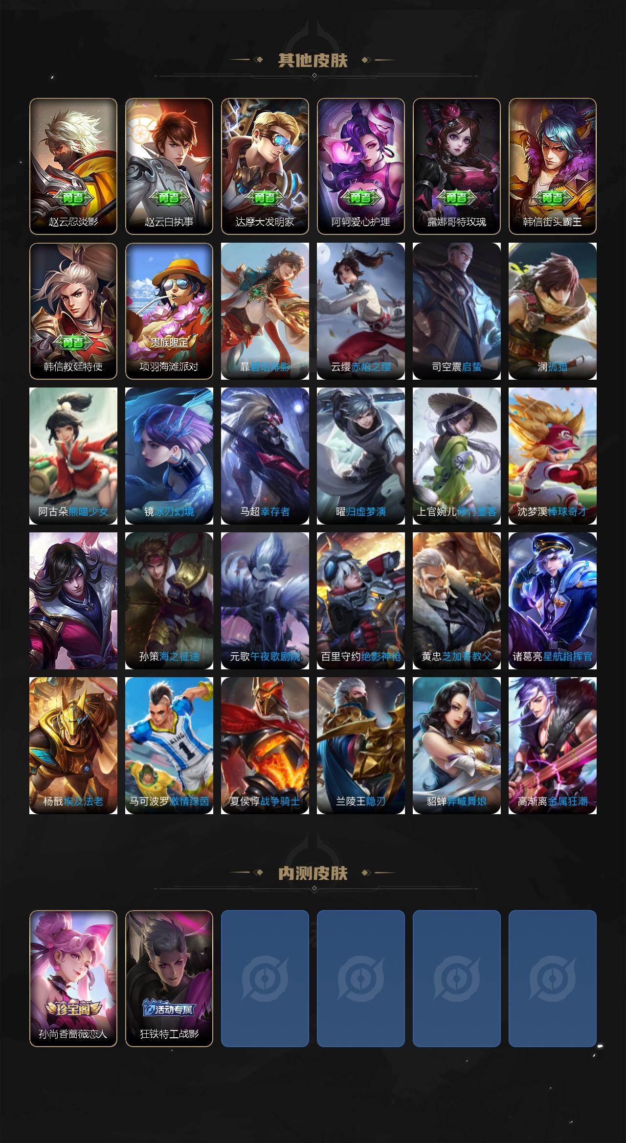 WZXS4296200王者荣耀账号详情图4