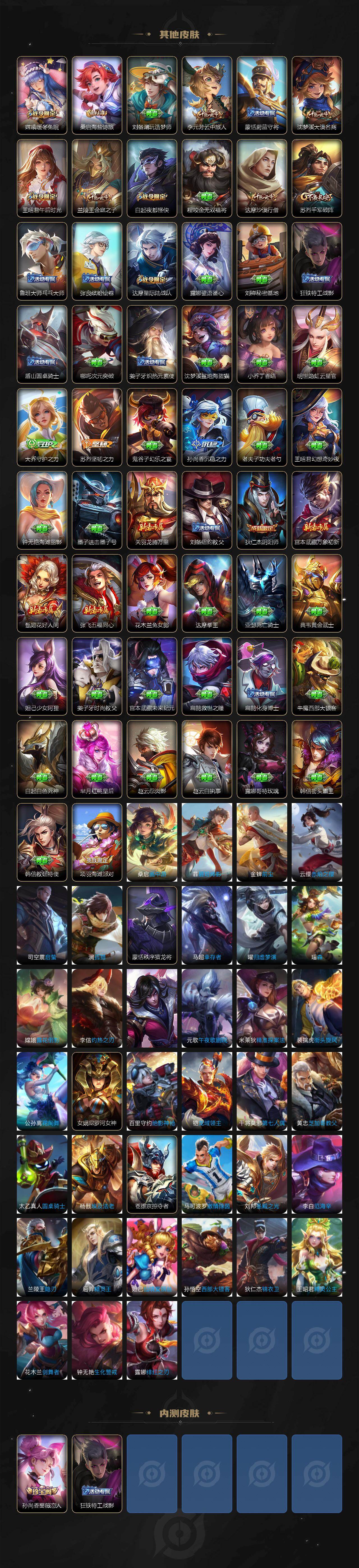 WZQM4296777王者荣耀账号详情图6 WZQM4296777王者荣耀账号详情图6