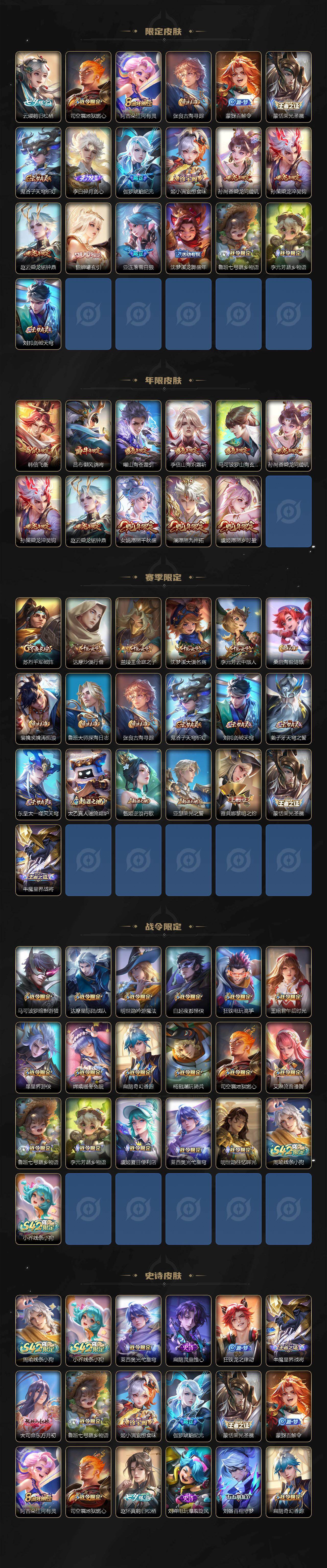 WZQM4296777王者荣耀账号详情图4 WZQM4296777王者荣耀账号详情图4