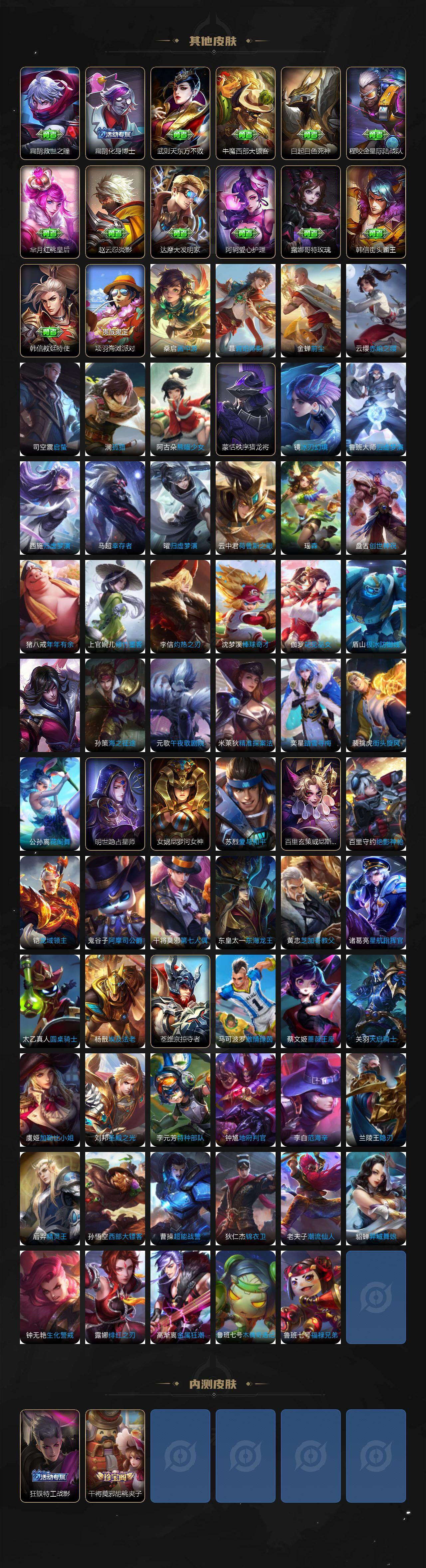 WZLX4275466王者荣耀账号详情图5