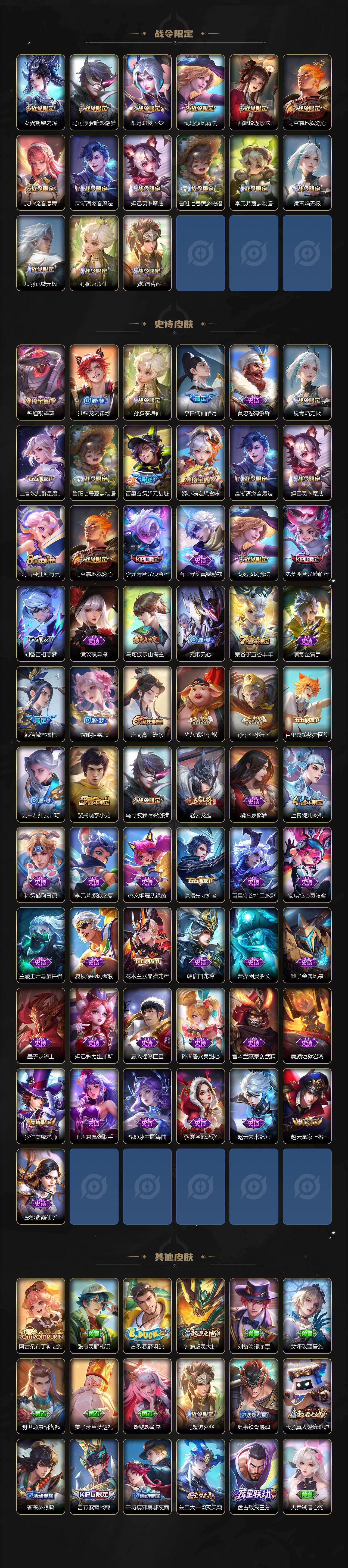 WZLX4275466王者荣耀账号详情图3