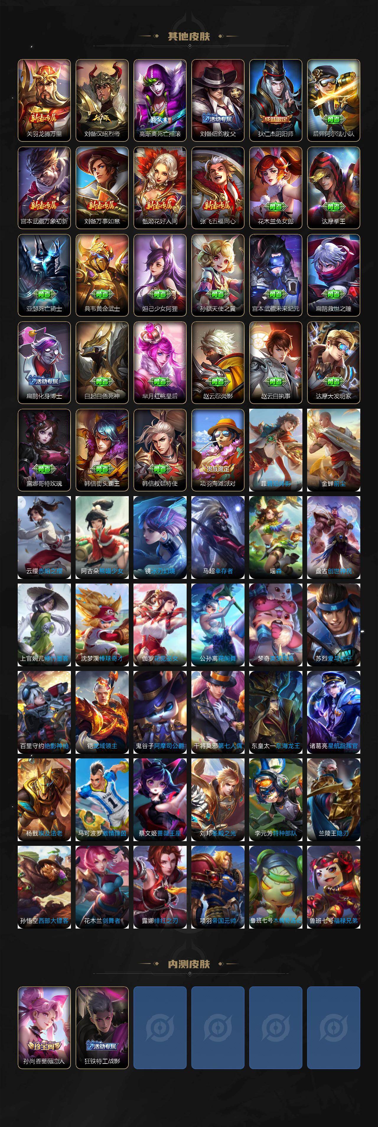 WZQM4275167王者荣耀账号详情图6