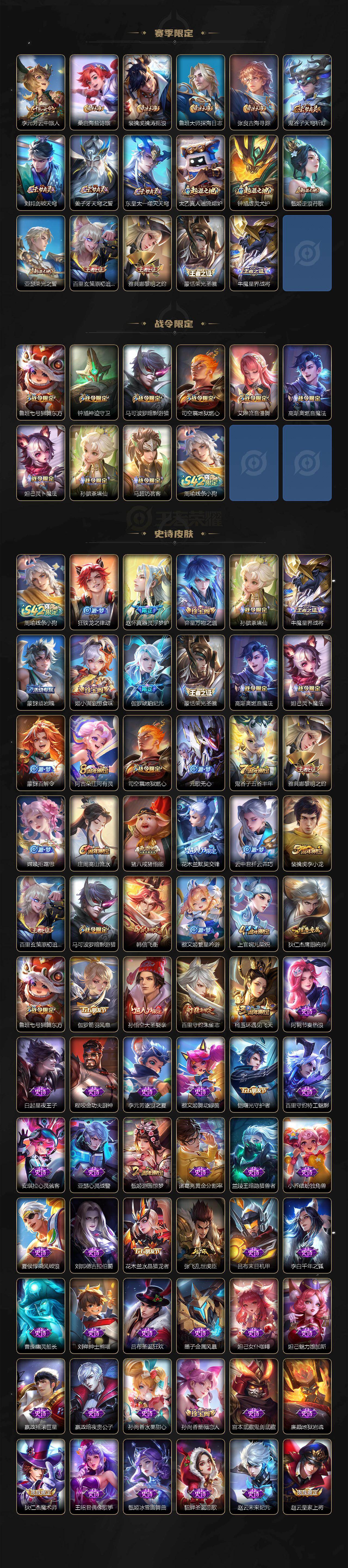 WZQM4275167王者荣耀账号详情图4