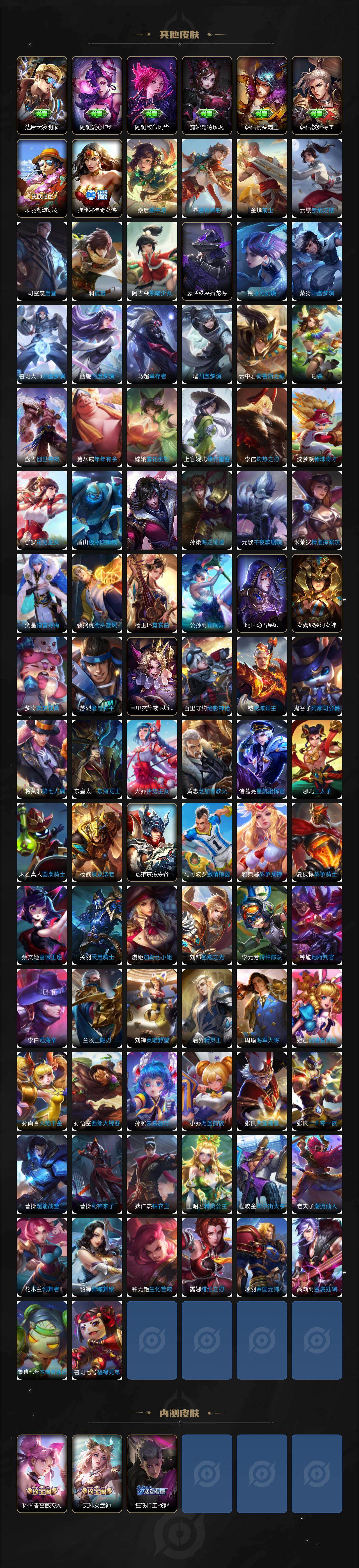 WZQM4275259王者荣耀账号详情图9