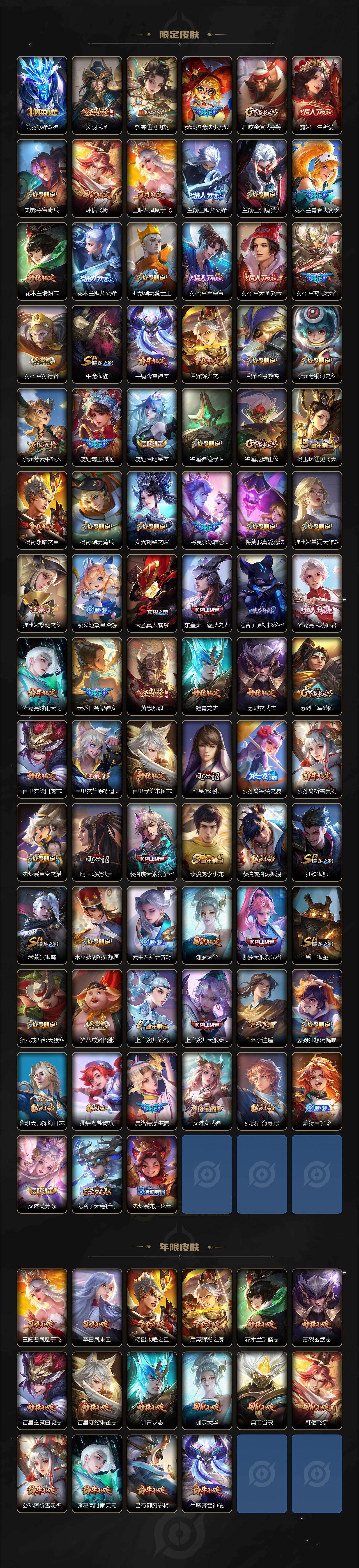 WZQM4275259王者荣耀账号详情图5