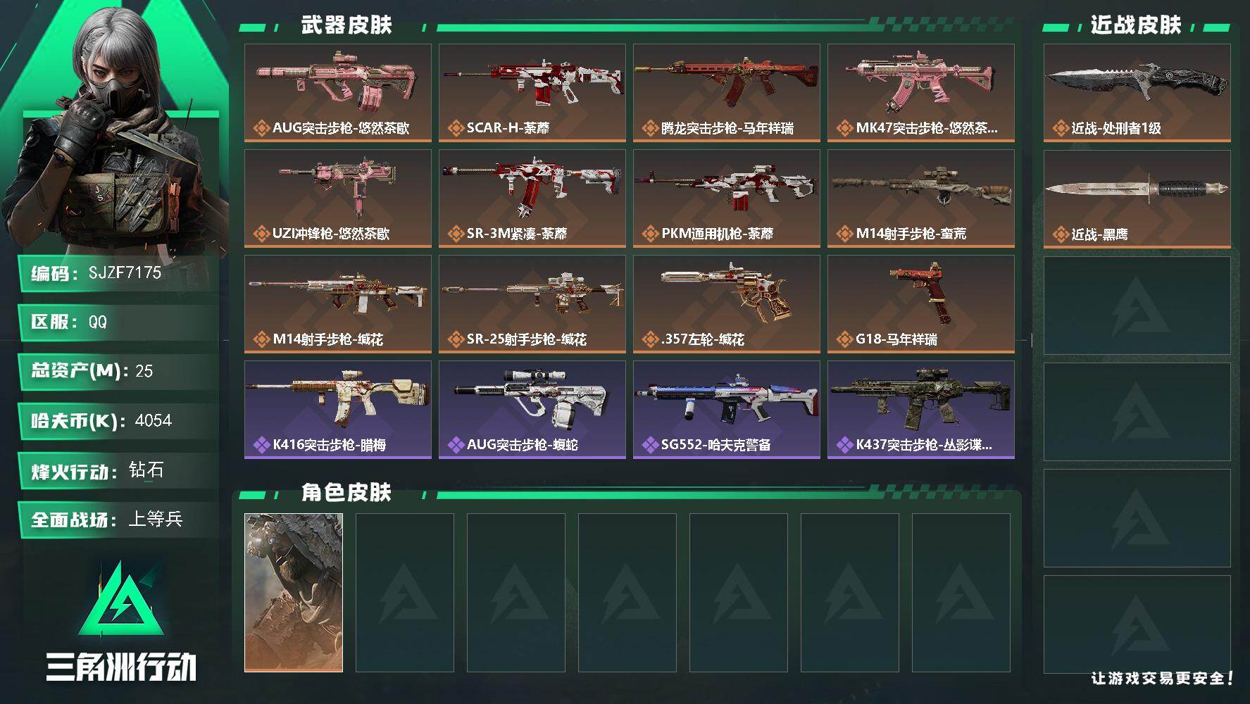 三角洲行动账号QQ【SJZF7175】总资产(M)：25M/哈夫币(K)：4054K/哈夫币(K)：4054K/传说枪皮数：12/全面战场等级：23_段位：上等兵/烽火地带等级：60_段位：钻石/乌鲁鲁-荒原猎手/近