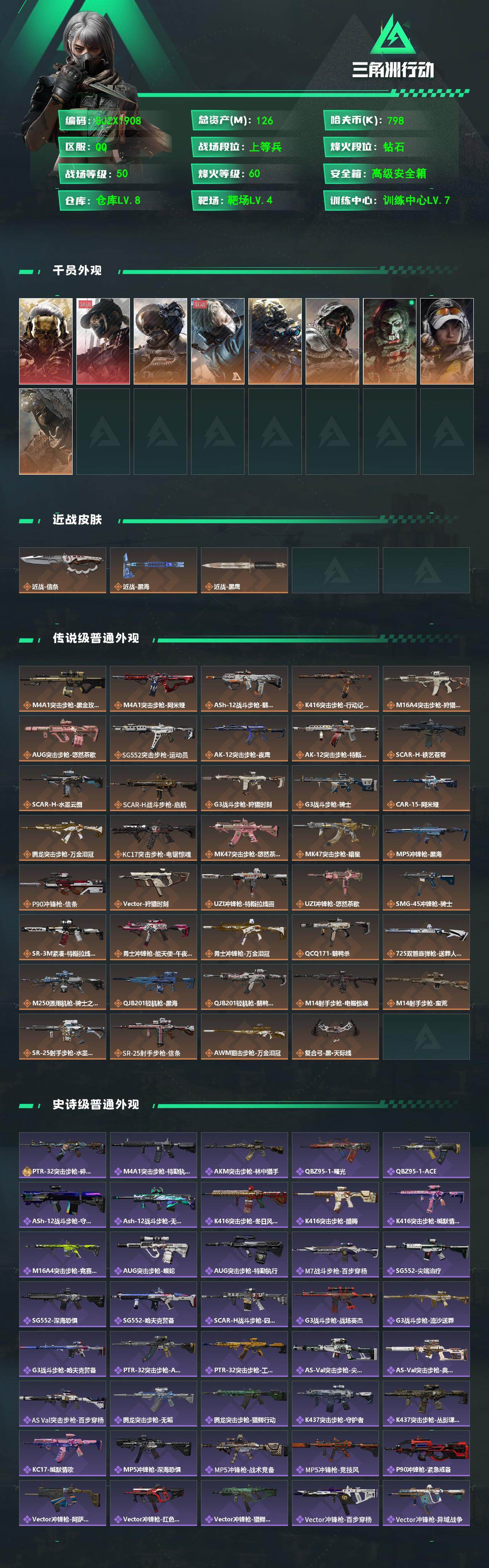 SJZEY488070三角洲行动账号详情图2