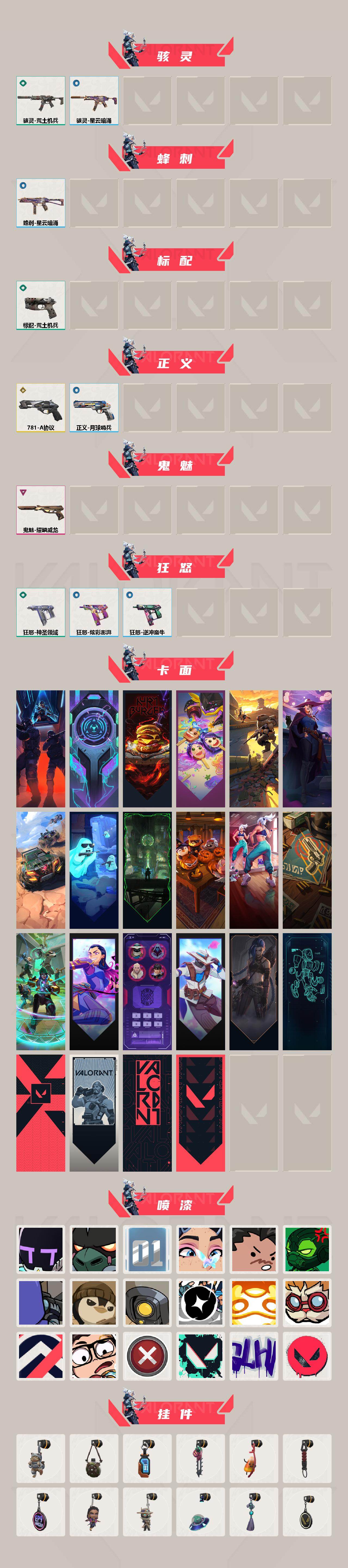 WWQXL426774无畏契约账号详情图3