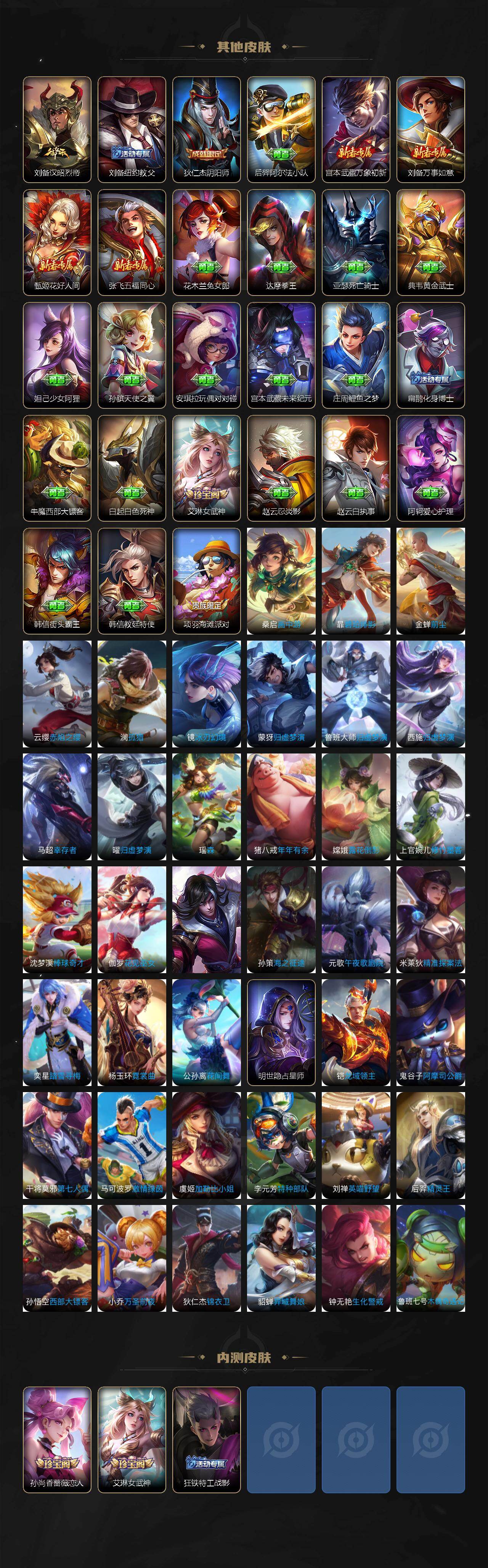 WZLX4281193王者荣耀账号详情图4