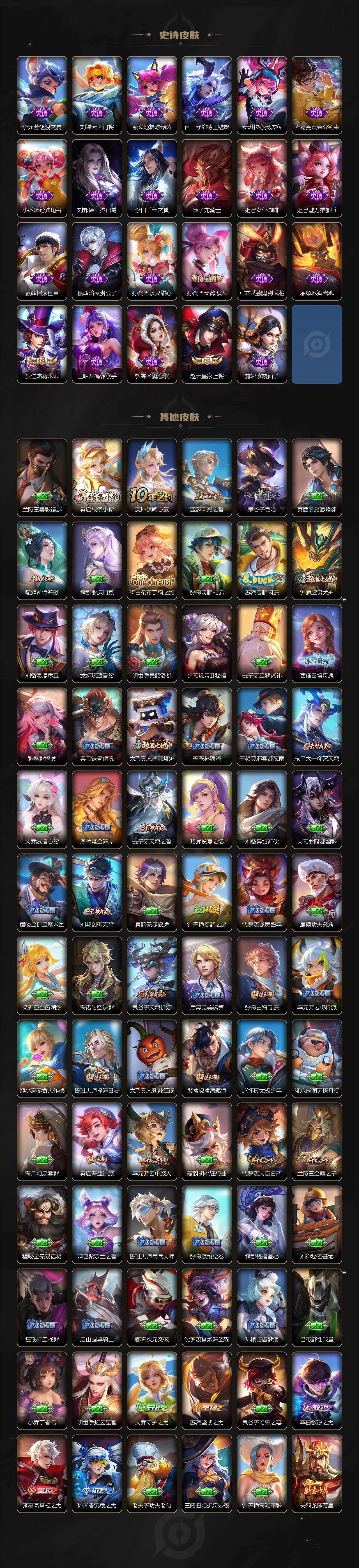 WZLX4281193王者荣耀账号详情图3