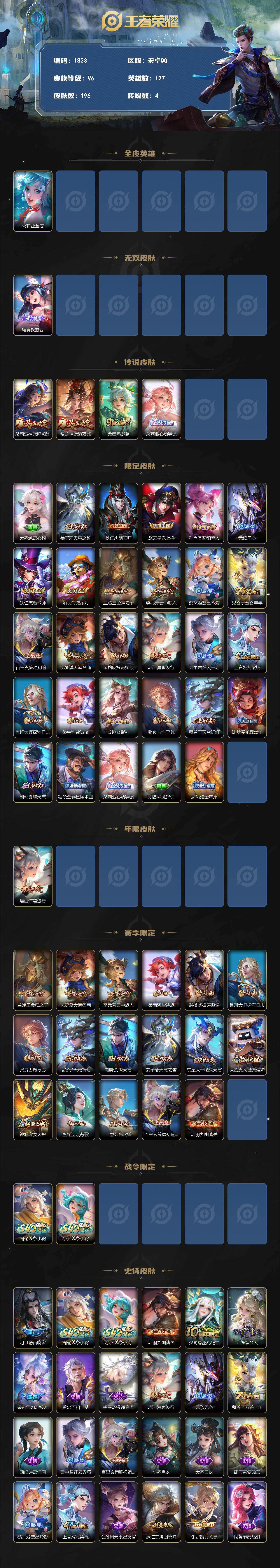 WZLX4281193王者荣耀账号详情图2