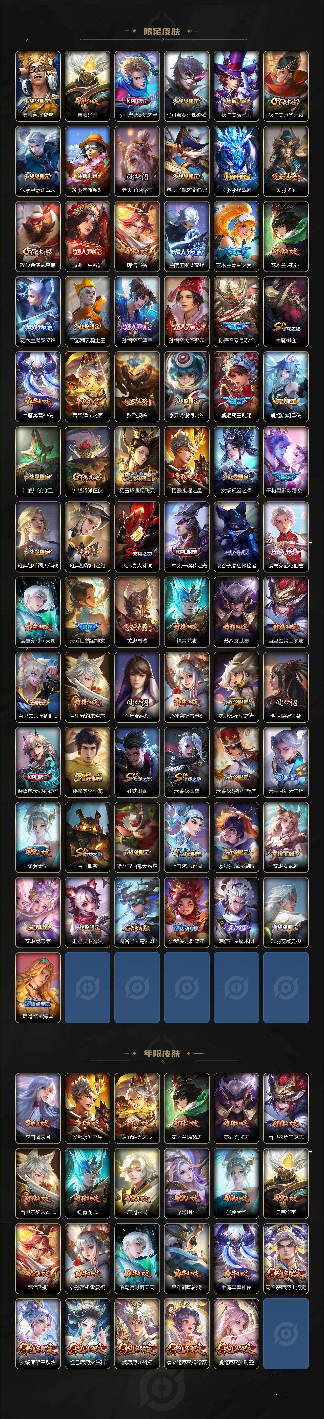 WZLX4275805王者荣耀账号详情图3