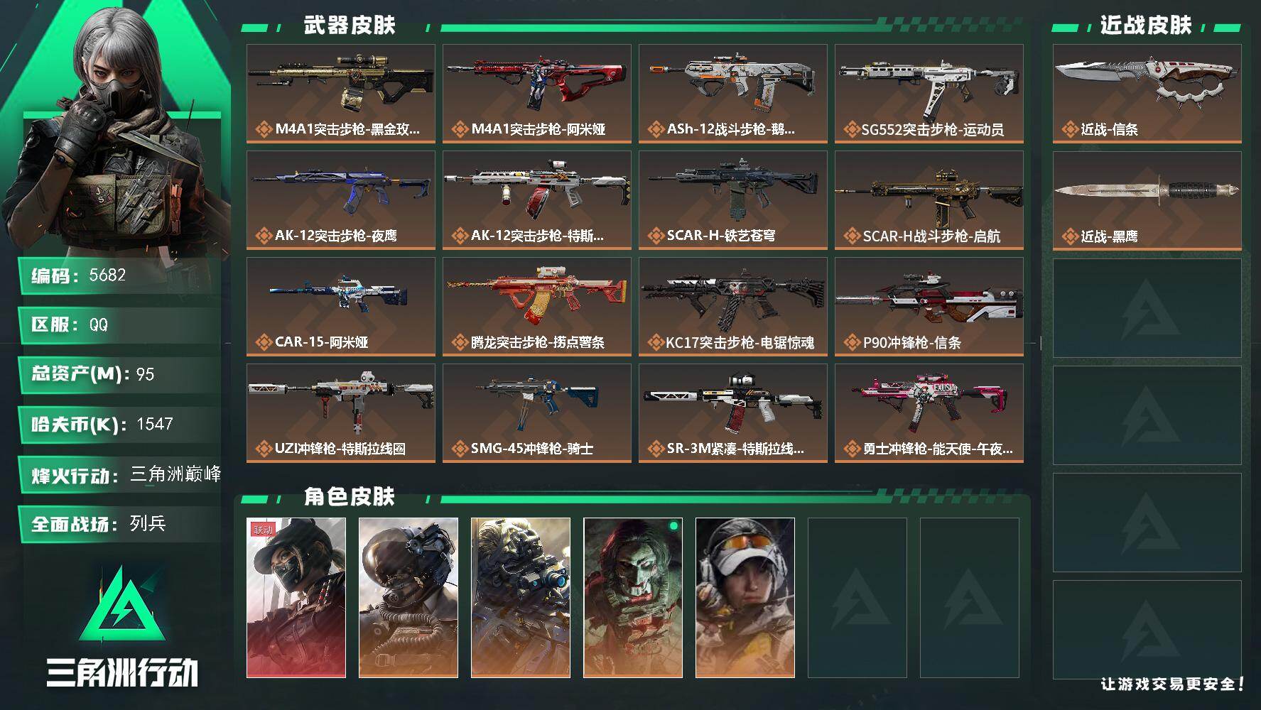 三角洲行动账号QQ总资产(M)：95M/哈夫币(K)：1547K/哈夫币(K)：1547K/传说枪皮数：23/全面战场