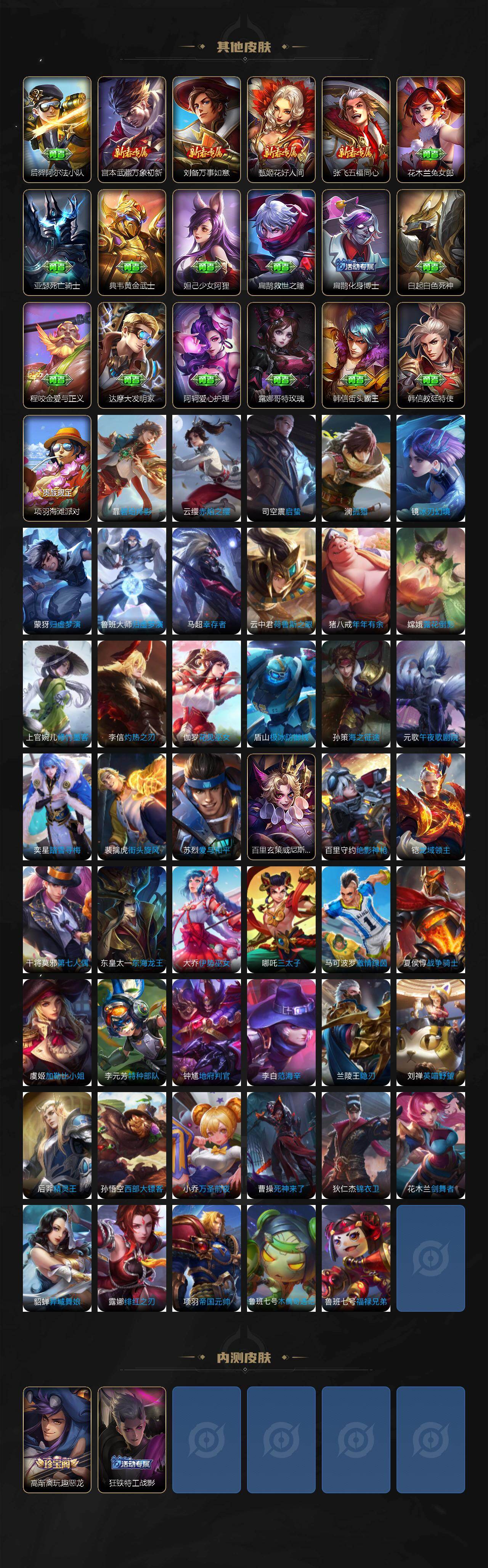 WZQM4275378王者荣耀账号详情图5