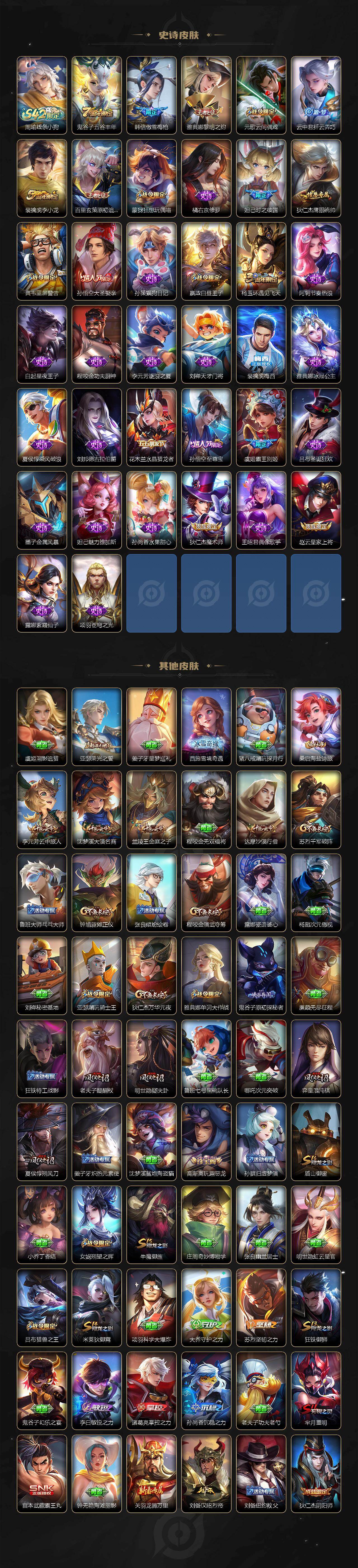 WZQM4275378王者荣耀账号详情图4