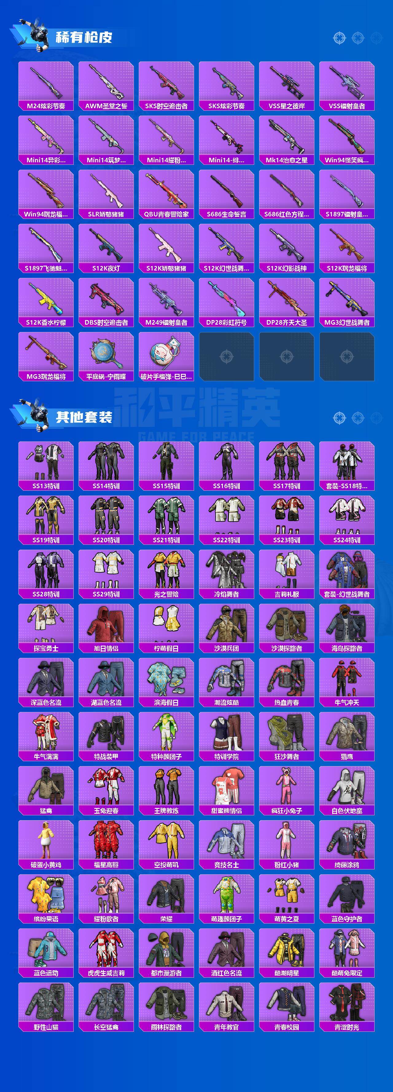 HPLX4155036和平精英账号详情图3