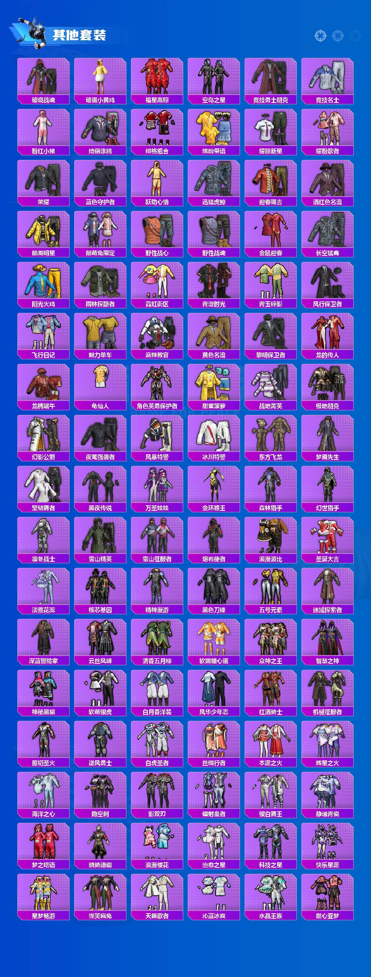 HPLE4155905和平精英账号详情图6