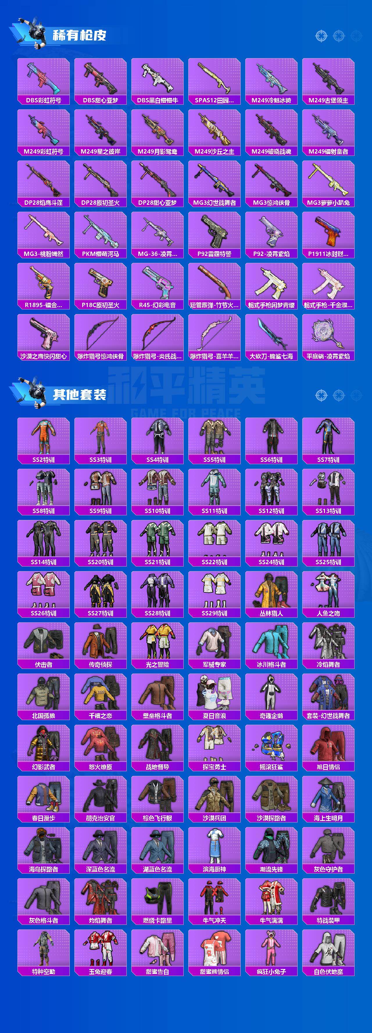 HPLE4155905和平精英账号详情图5