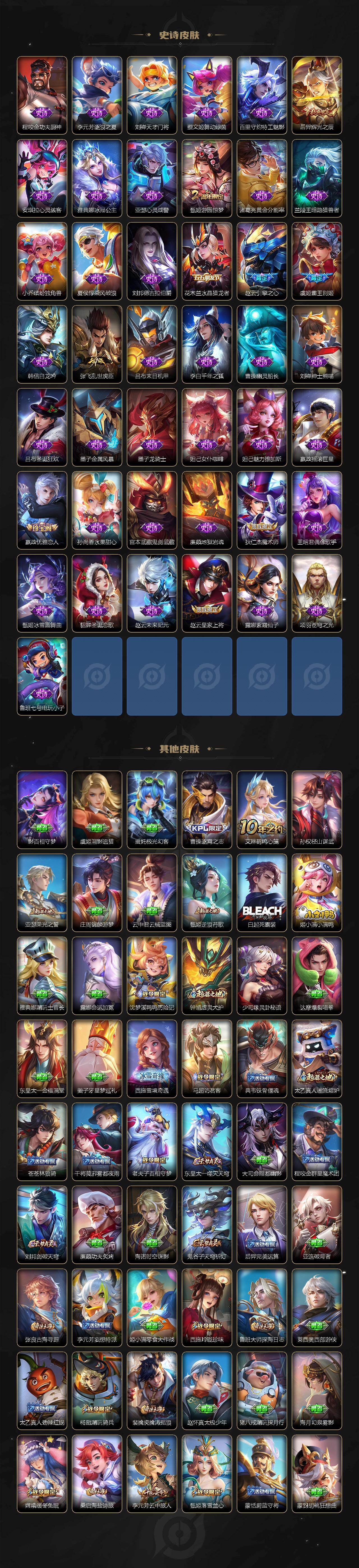 WZEY4350488王者荣耀账号详情图5
