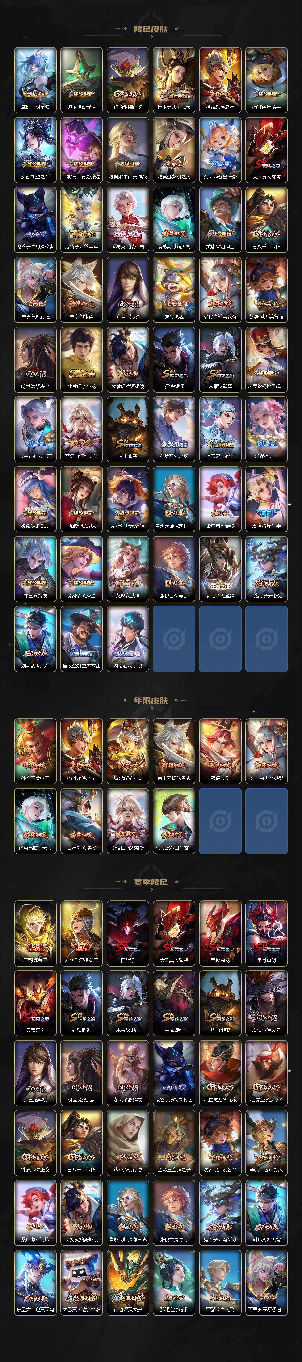 WZEY4350488王者荣耀账号详情图3