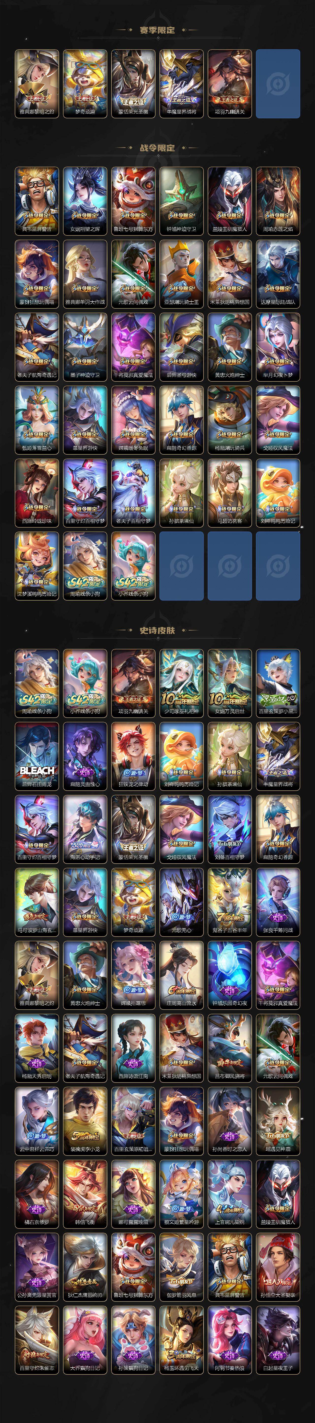 WZEY4350488王者荣耀账号详情图4